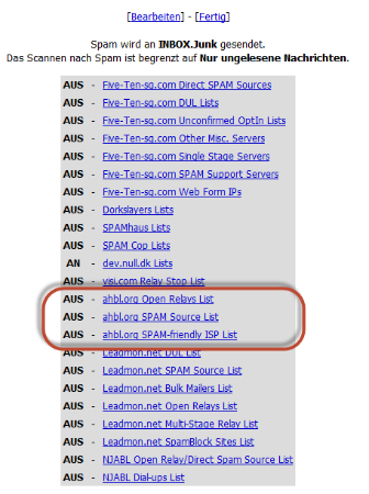 Filterliste für Spam